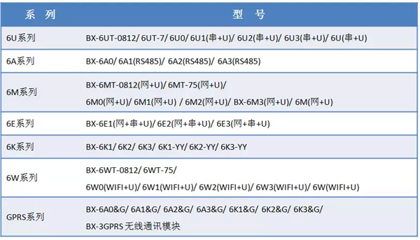 尊龙凯时-人生就是搏中国官方网站