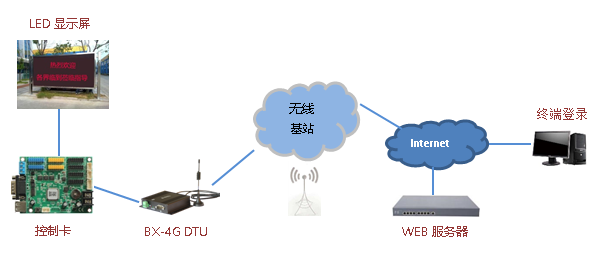 尊龙凯时-人生就是搏中国官方网站